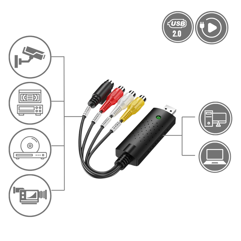 USB 2.0 Easier Cap Video TV DVD VHS DVR Capture Adapter