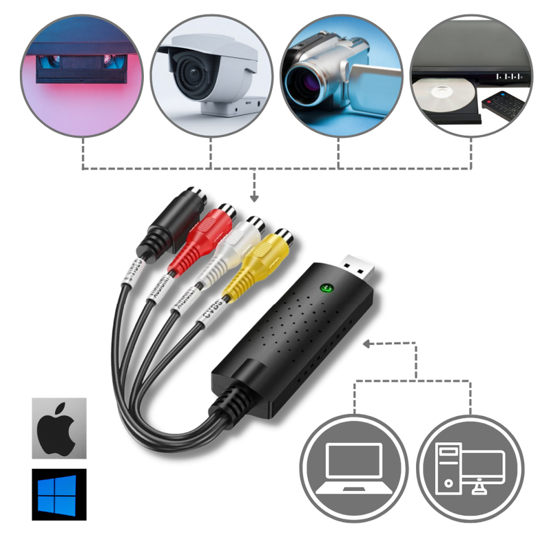 USB 2.0 Easier Cap Video TV DVD VHS DVR Capture Adapter